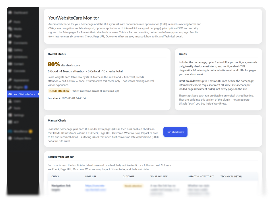 YourWebsiteCare Monitor check results in the WordPress admin panel